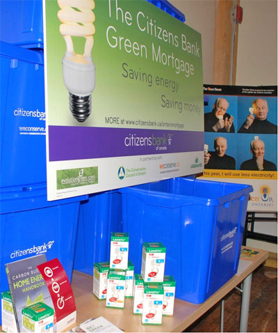 Citizens Bank of Canada
